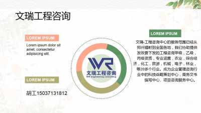 安康專業(yè)項目建議書一對一編寫服務(wù) 高性價比之選